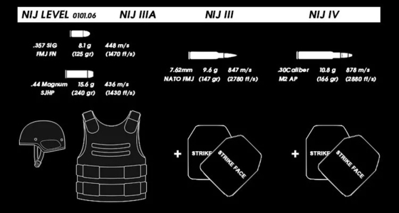 Hệ thống nylon Molle Áo giáp chiến đấu cho quân đội và thực thi pháp luật